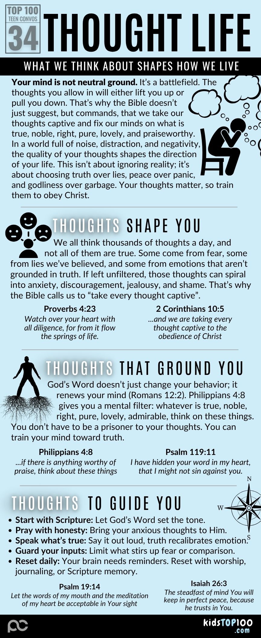 TEEN TOP 100 - 34 Thought Life