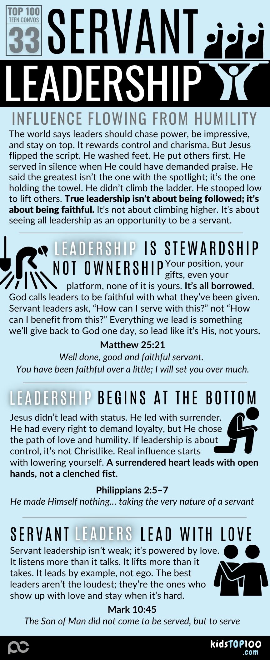 TEEN TOP 100 - 33 Servant Leadership