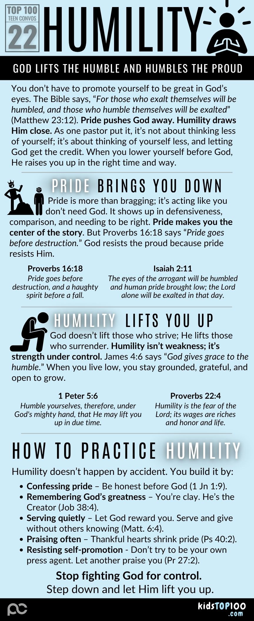 TEEN TOP 100 - 22 Humility