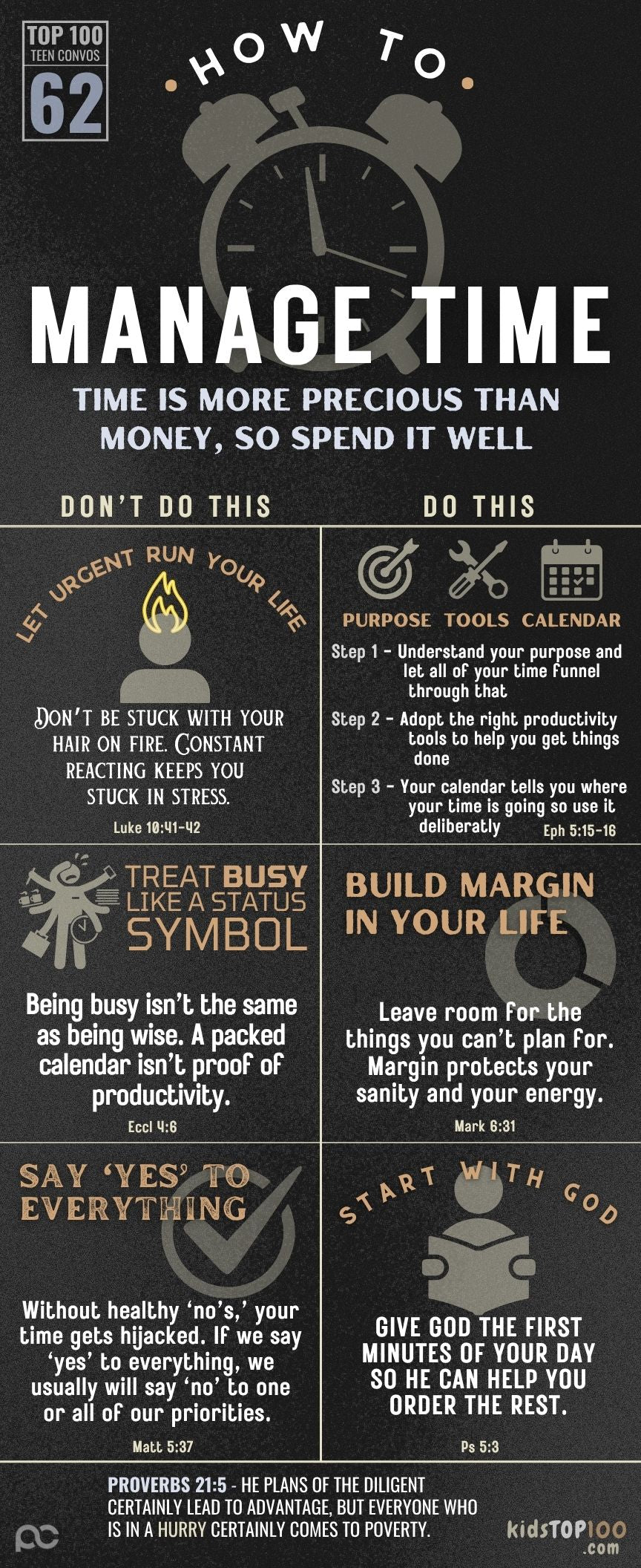 TEEN TOP 100 - 62 Time Management