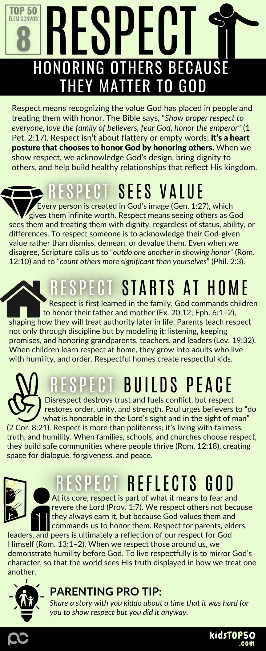 ELEM TOP 50 - 08 Respect