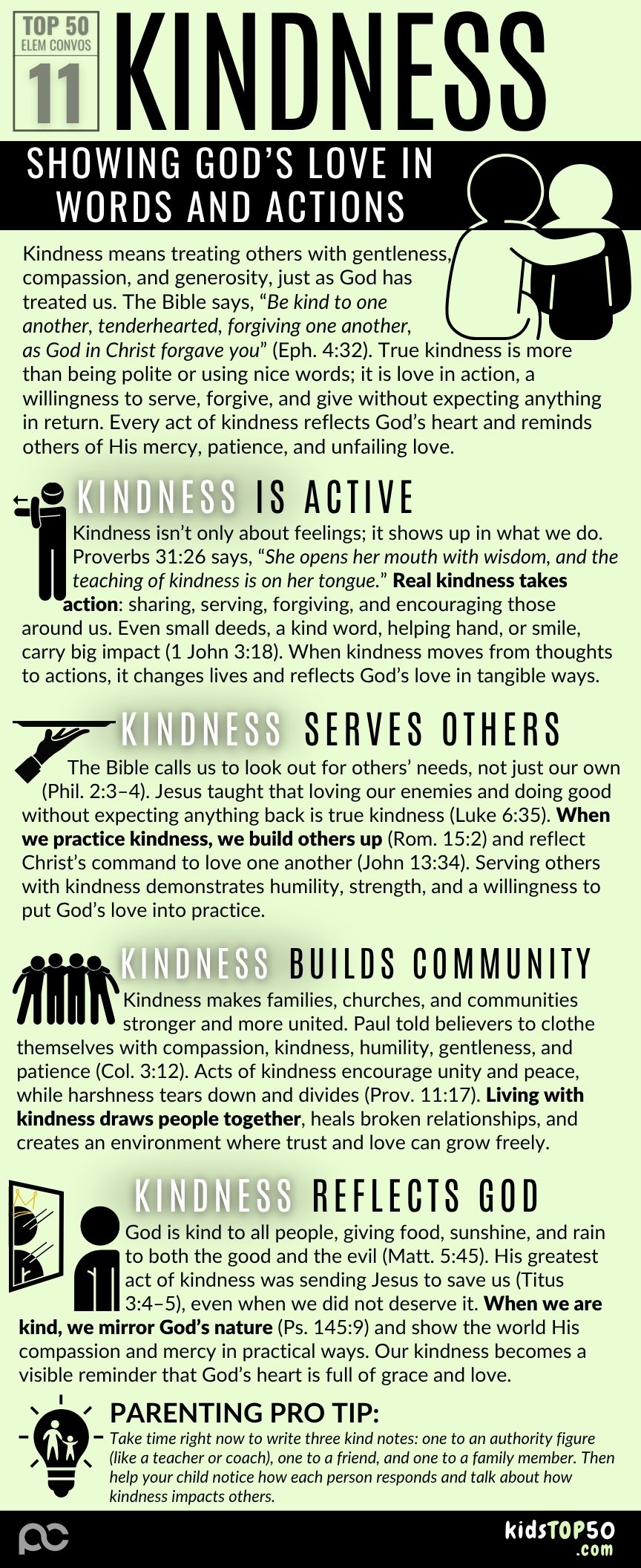 ELEM TOP 50 - 11 Kindness