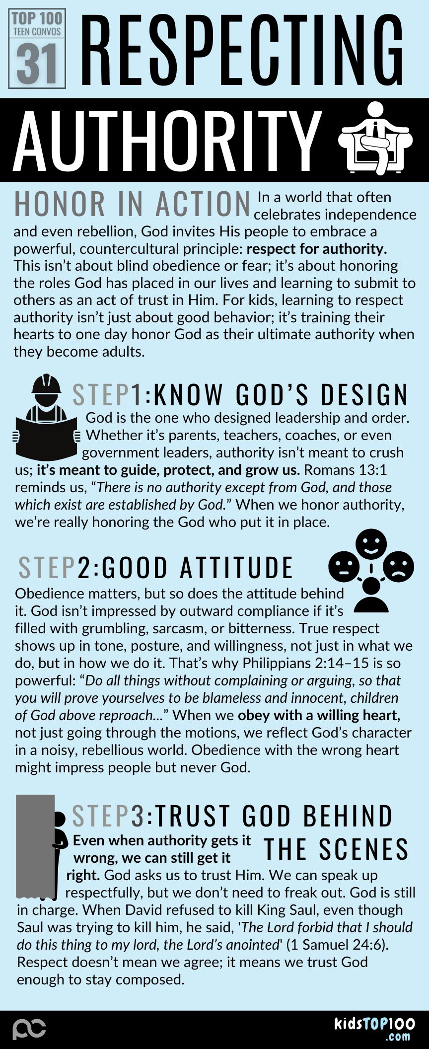 TEEN TOP 100 - 31 Authority