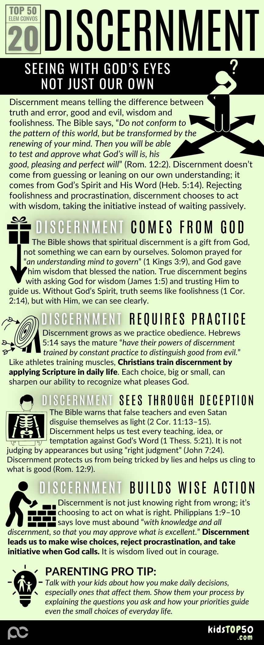 ELEM TOP 50 - 20 Discernment