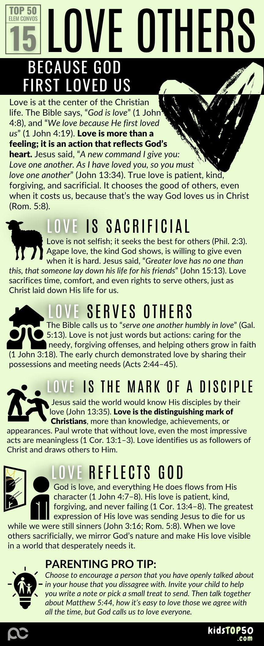 ELEM TOP 50 - 15 Love Others