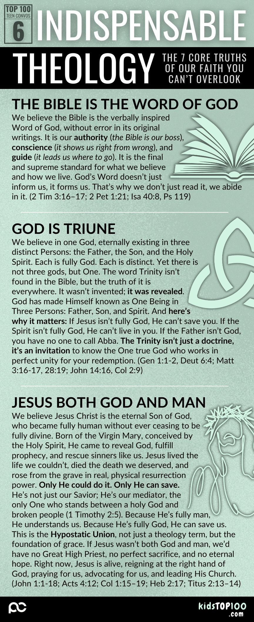 TEEN TOP 100 - 06 Key Theology