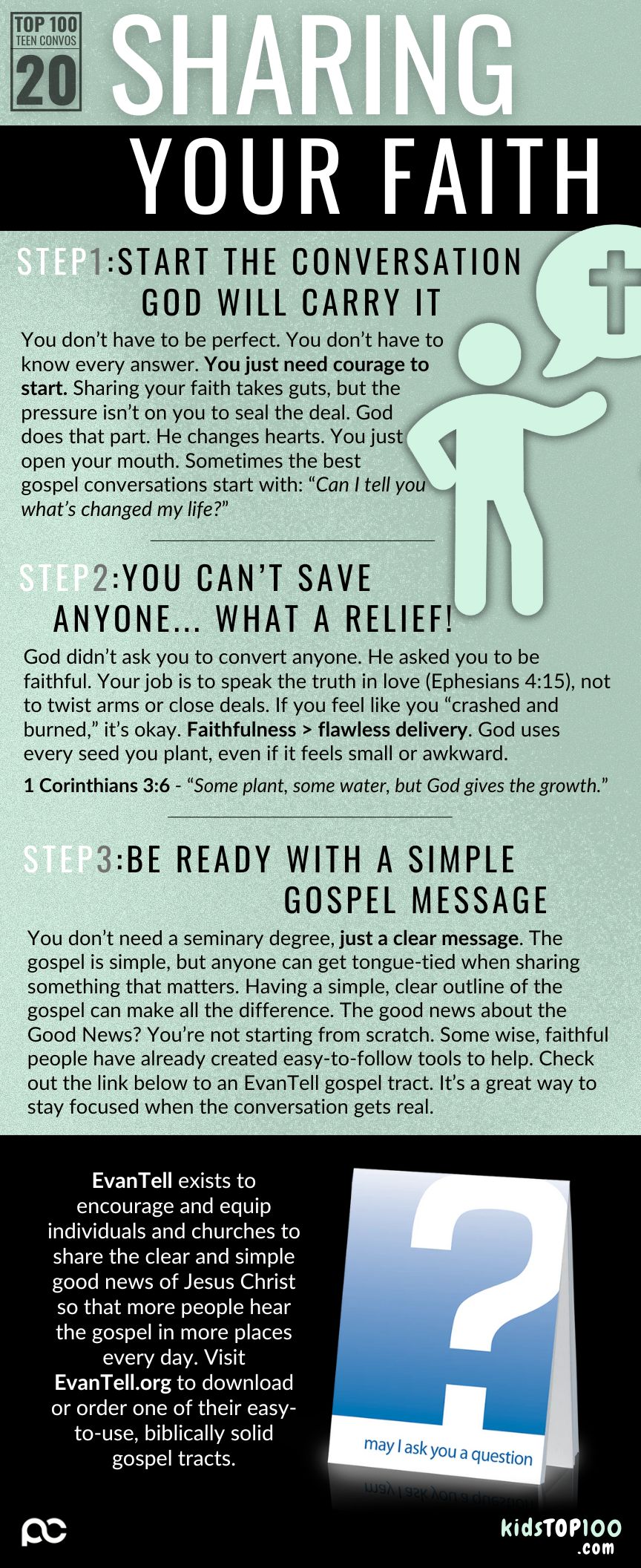 TEEN TOP 100 - 20 Sharing your Faith