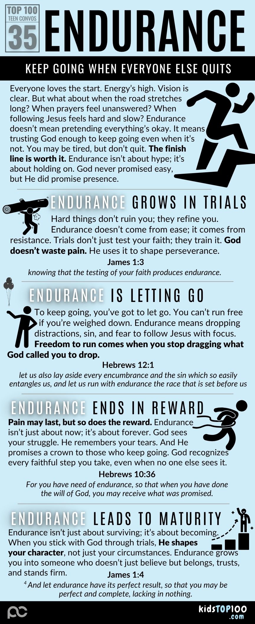 TEEN TOP 100 - 35 Endurance