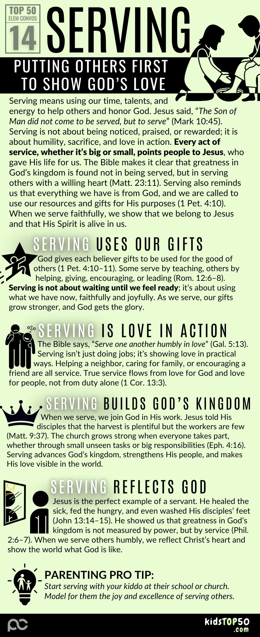 ELEM TOP 50 - 14 Serving