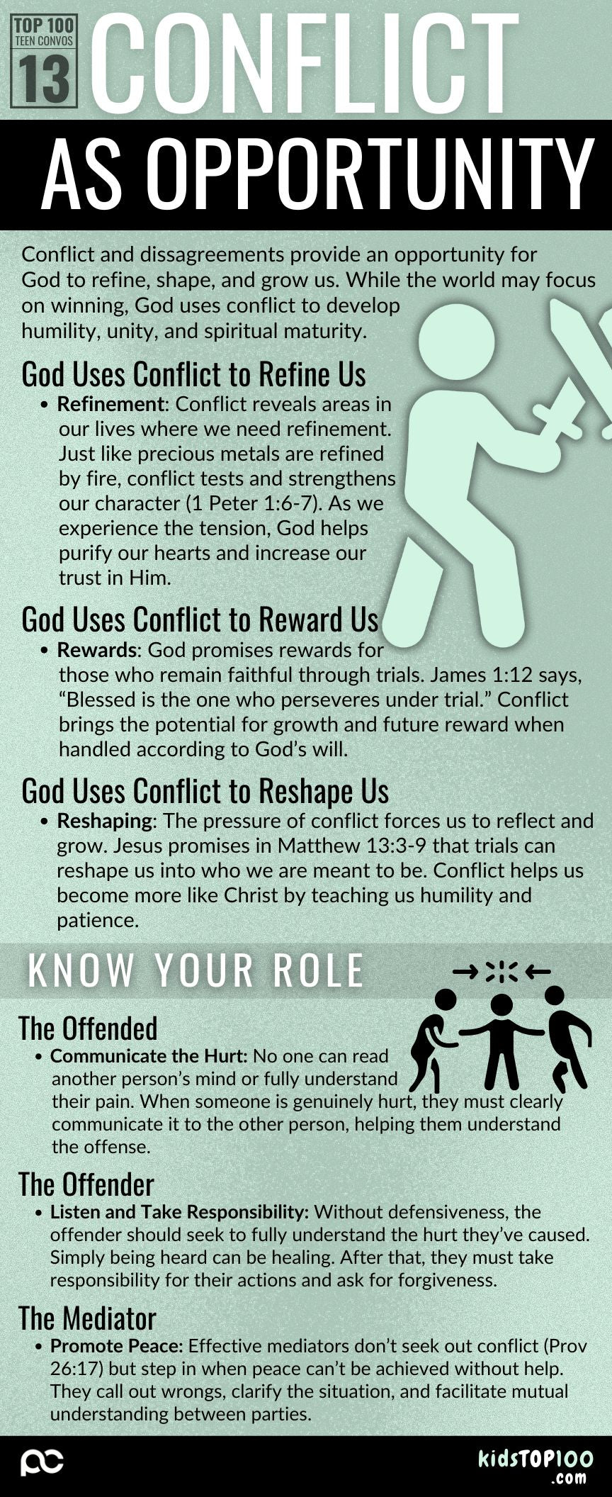 TEEN TOP 100 - 13 Conflict Resolution