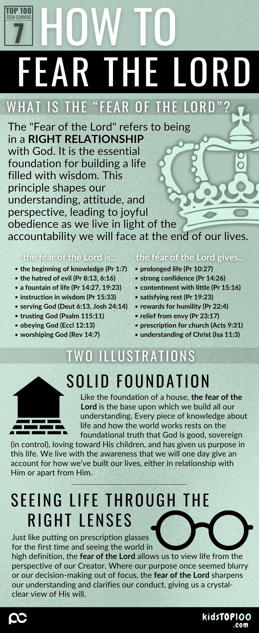 TEEN TOP 100 - 07 Fear of the Lord