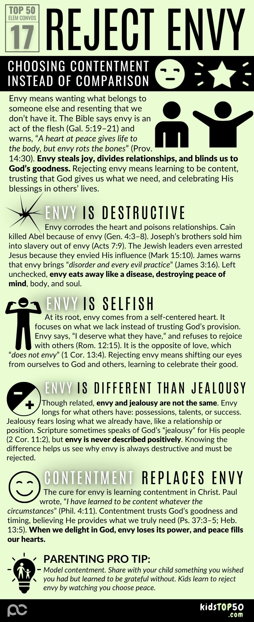 ELEM TOP 50 - 17 Reject Envy