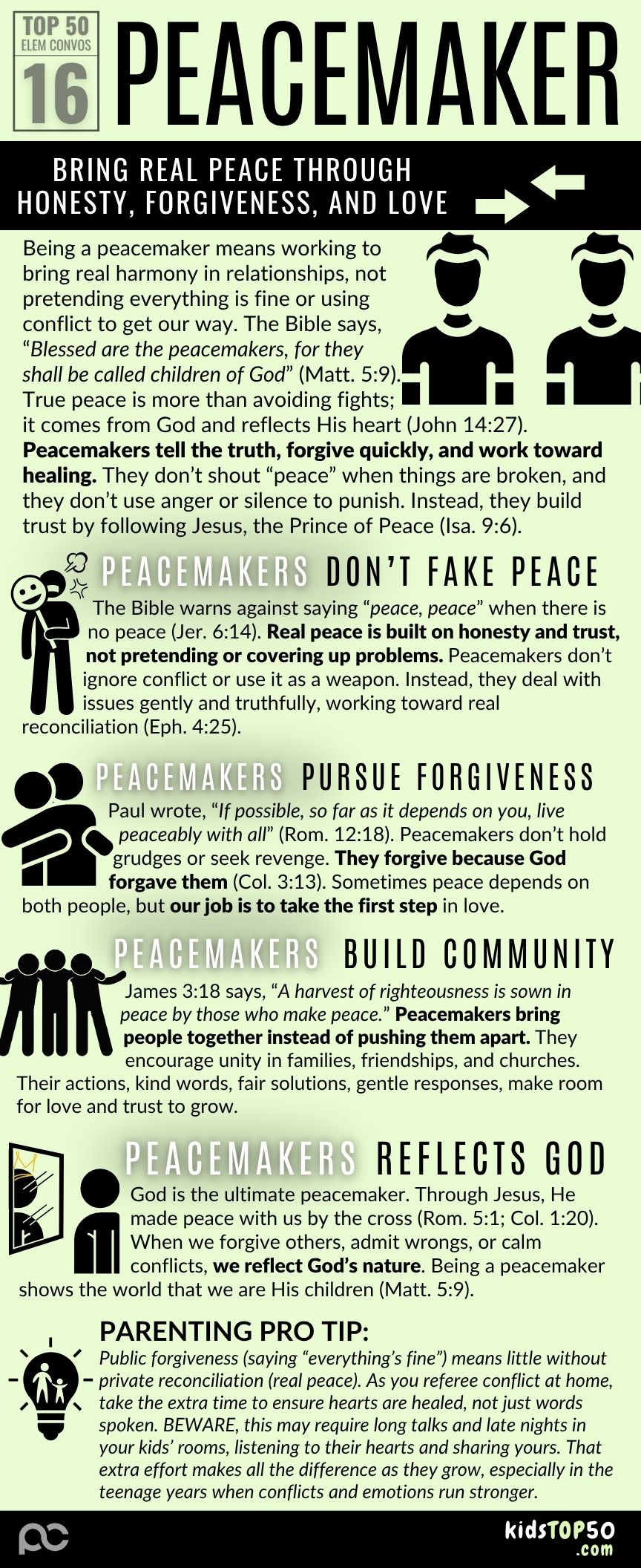 ELEM TOP 50 - 16 Peacemaker