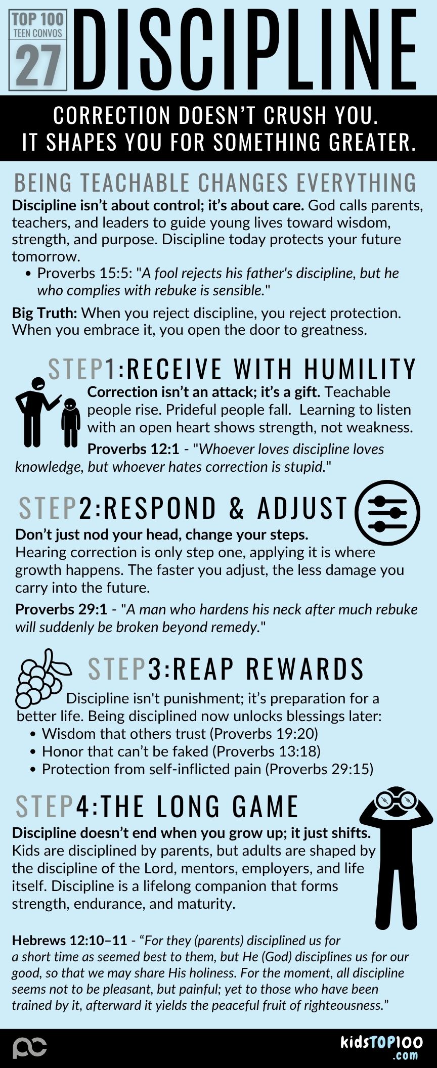 TEEN TOP 100 - 27 Discipline