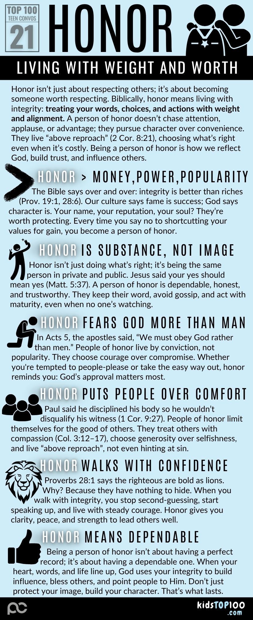 TEEN TOP 100 - 21 Honor