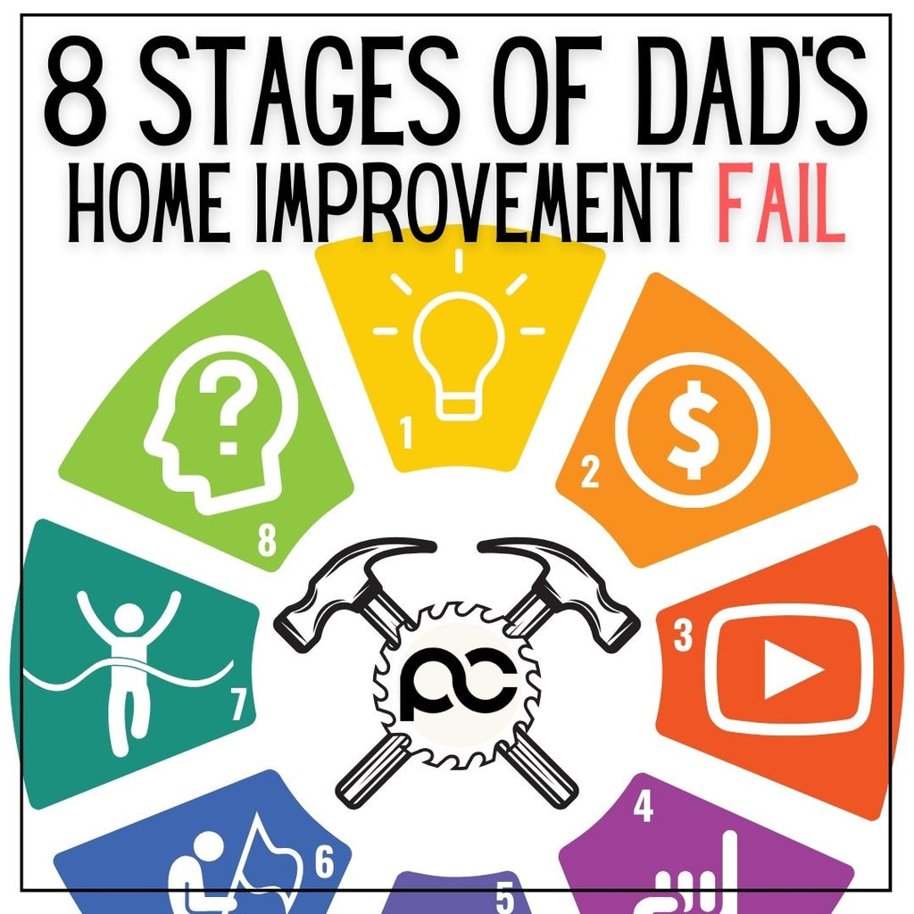 8 Stage of Dad's Home Improvement Fail