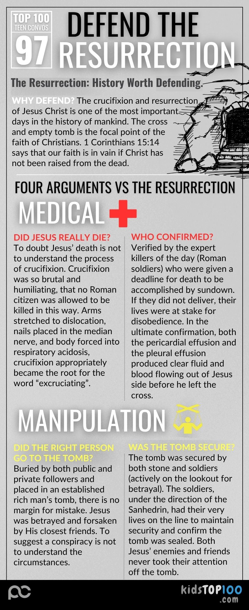 TEEN TOP 100 - 97 Resurrection