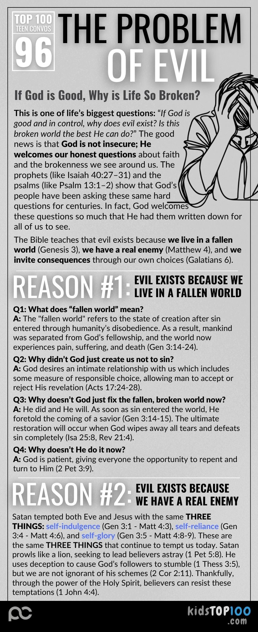 TEEN TOP 100 - 96 Problem of Evil