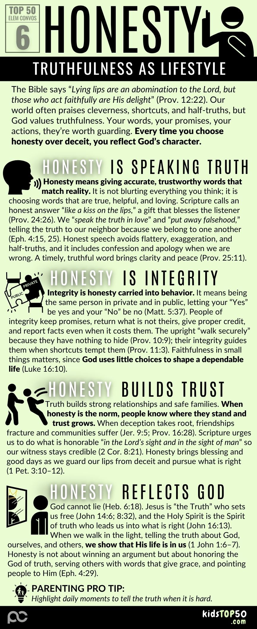 ELEM TOP 50 - 06 Honesty