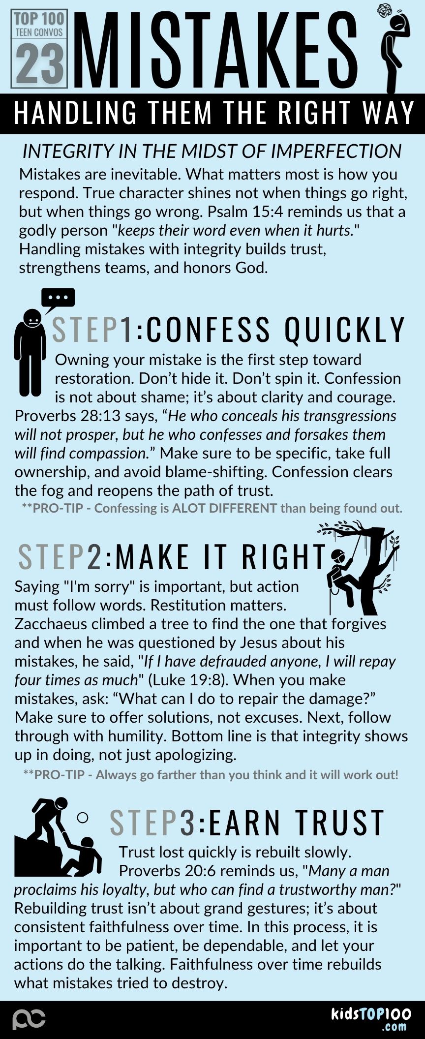 TEEN TOP 100 - 23 Mistakes