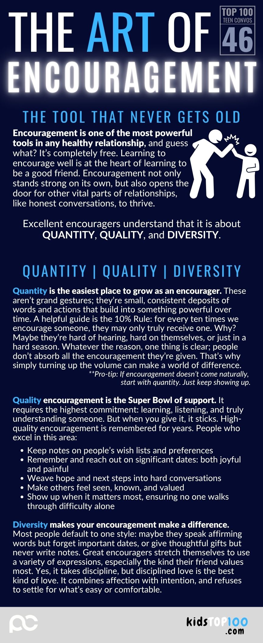 TEEN TOP 100 - 46 Encouragement