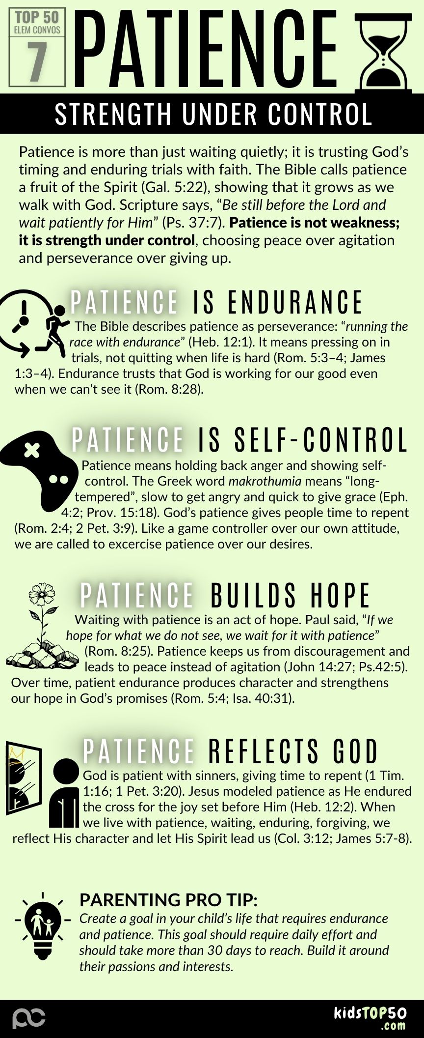 ELEM TOP 50 - 07 Patience