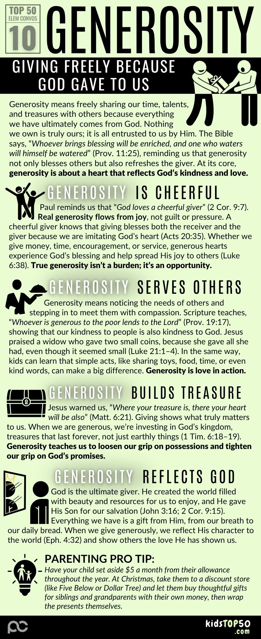 ELEM TOP 50 - 10 Generous