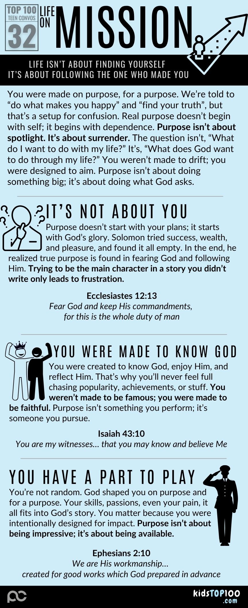 TEEN TOP 100 - 32 On Mission