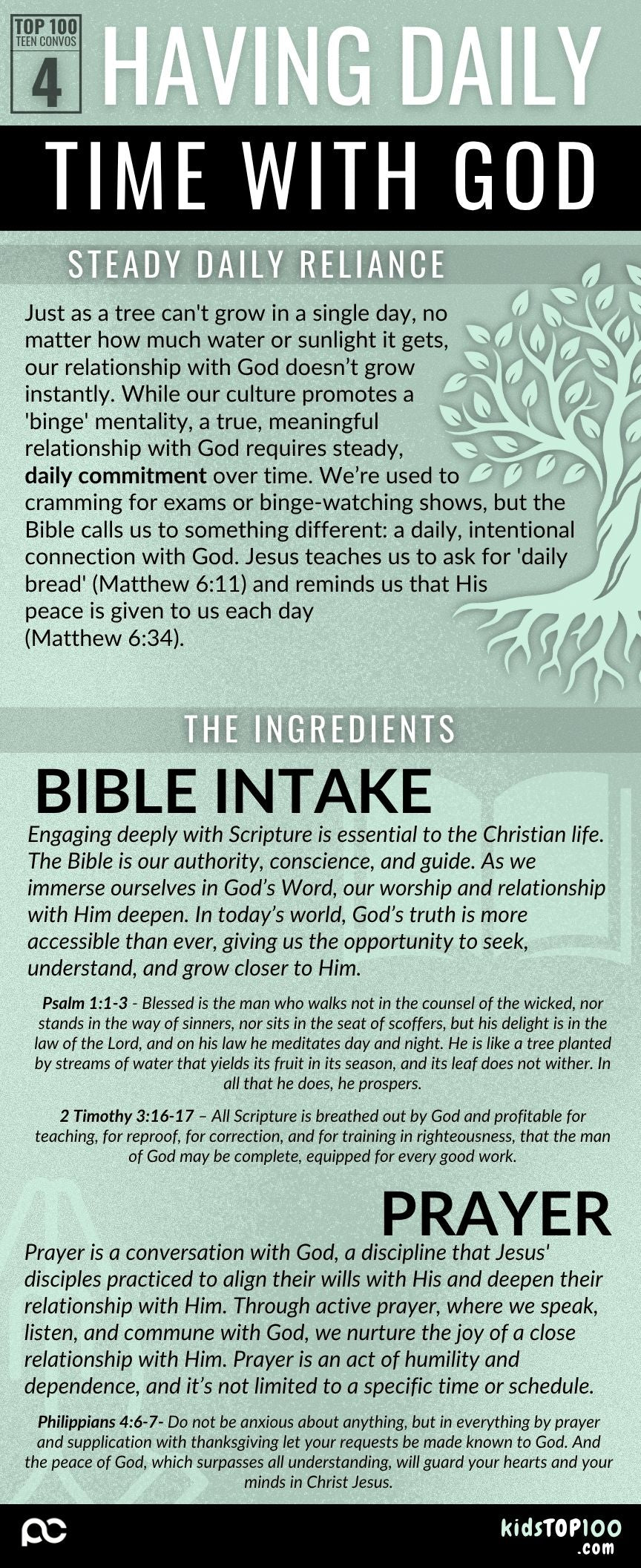 TEEN TOP 100 - 04 Daily Time with God