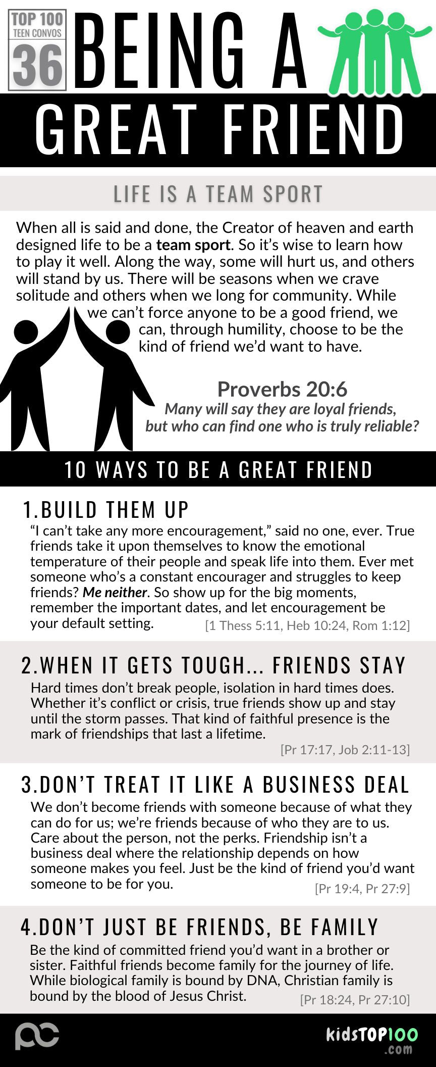 TEEN TOP 100 - 36 Being a Good Friend