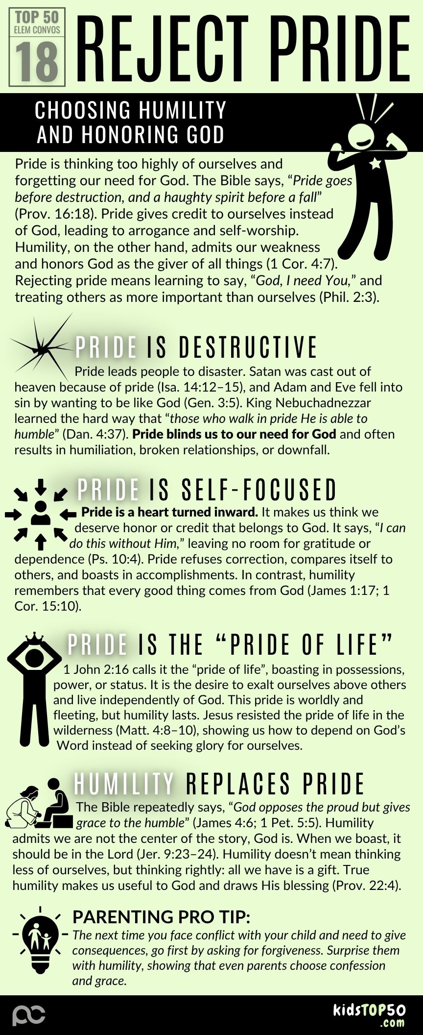 ELEM TOP 50 - 18 Reject Pride