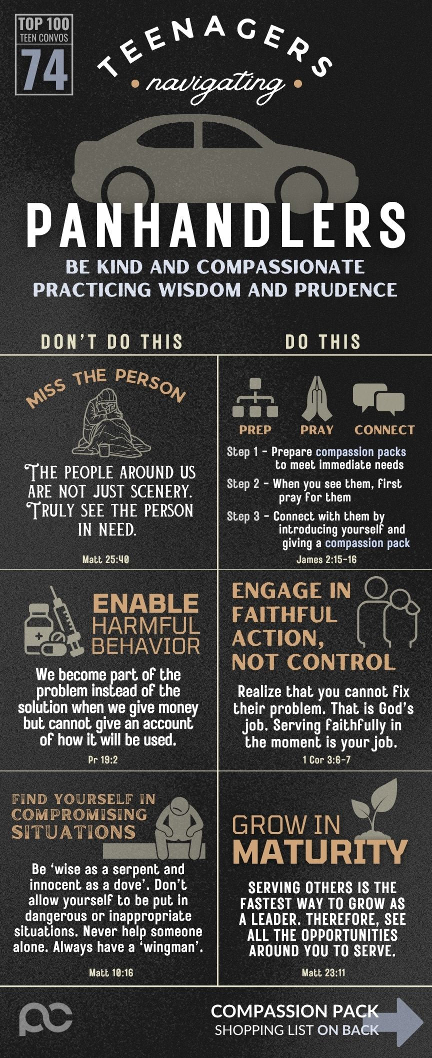 TEEN TOP 100 - 74 Responding to Panhandlers