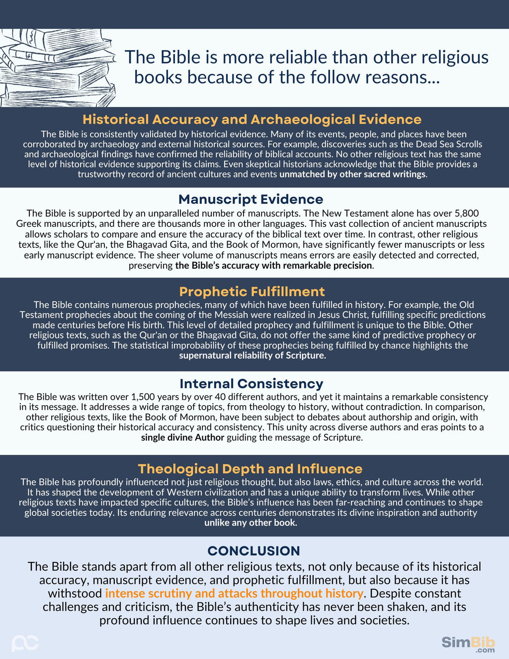 SimBib - Is Bible better than other religious books