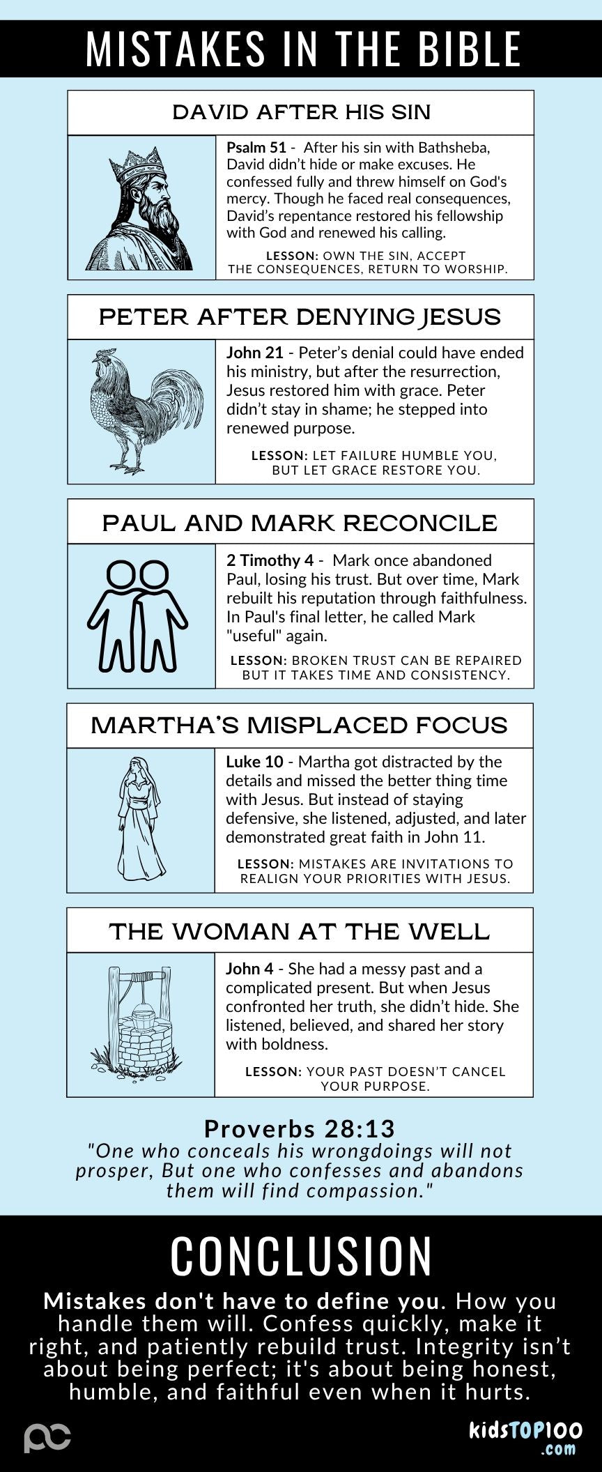 TEEN TOP 100 - 23 Mistakes