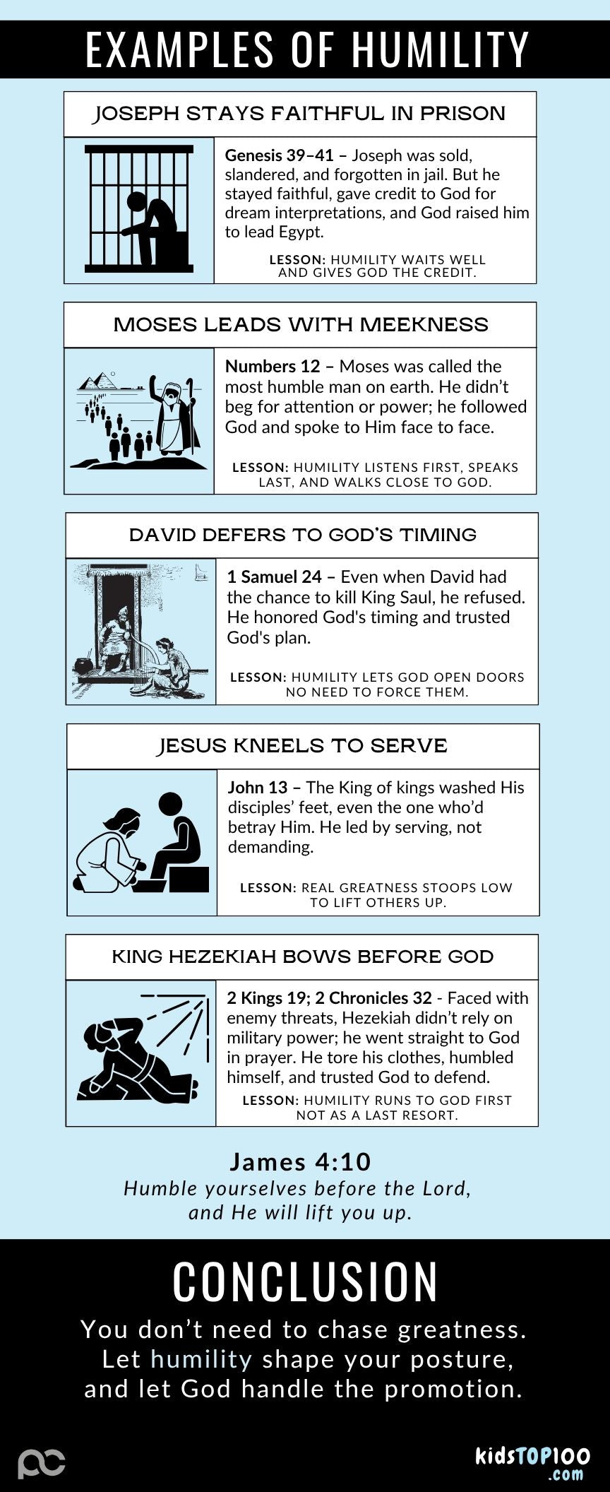 TEEN TOP 100 - 22 Humility