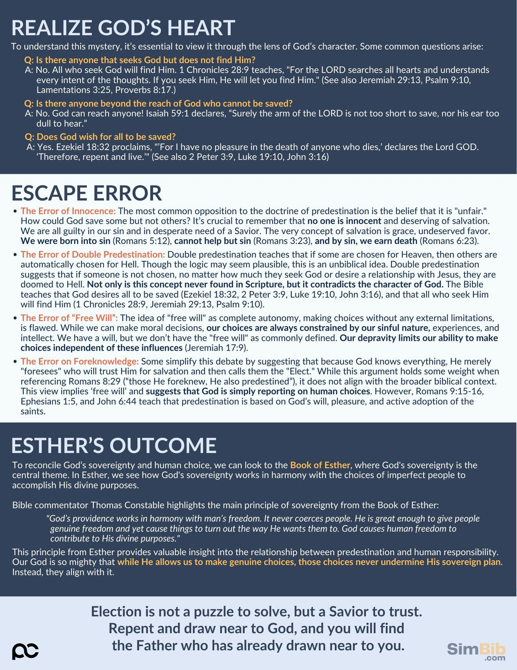 SimBib - Predestination vs Man's Choice