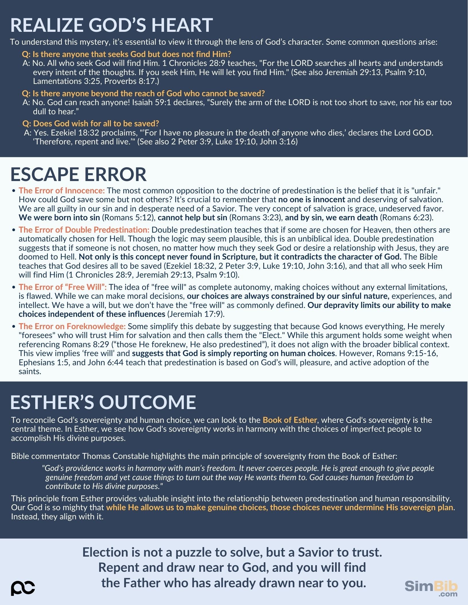SimBib - Predestination vs Man's Choice