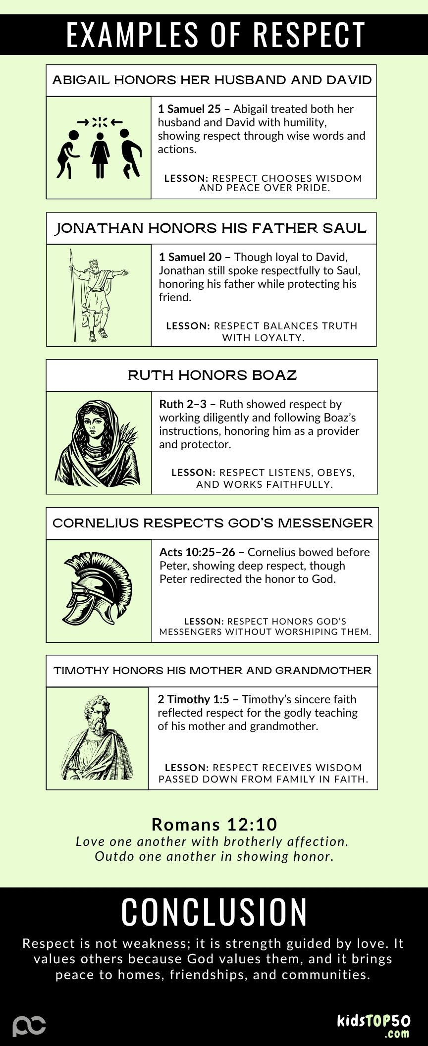 ELEM TOP 50 - 08 Respect