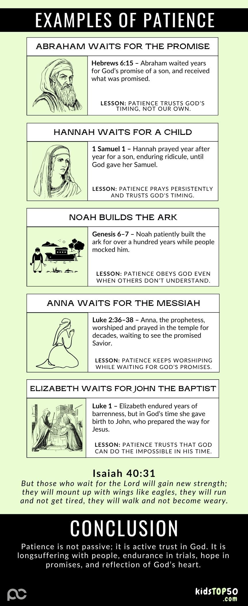 ELEM TOP 50 - 07 Patience