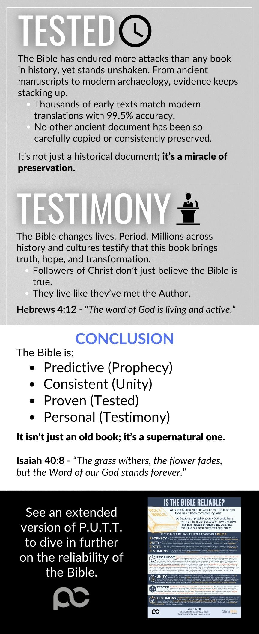 TEEN TOP 100 - 92 Bible Reliability