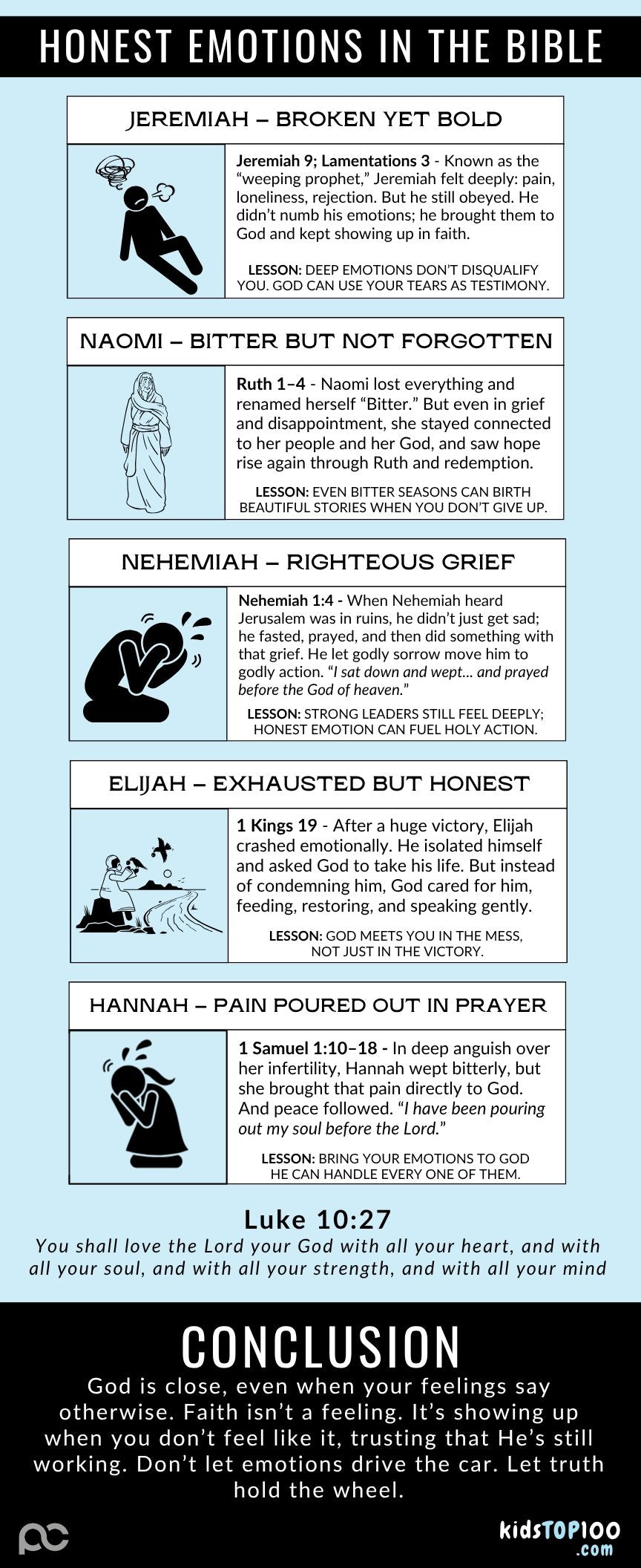 TEEN TOP 100 - 25 Emotions