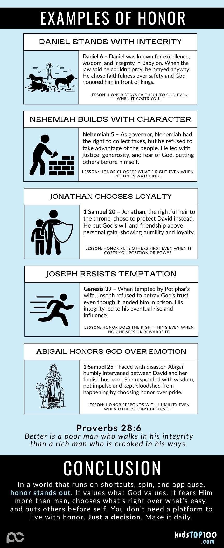 TEEN TOP 100 - 21 Honor