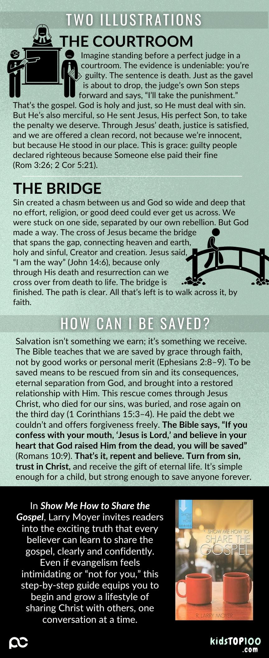 TEEN TOP 100 - 01 The Gospel