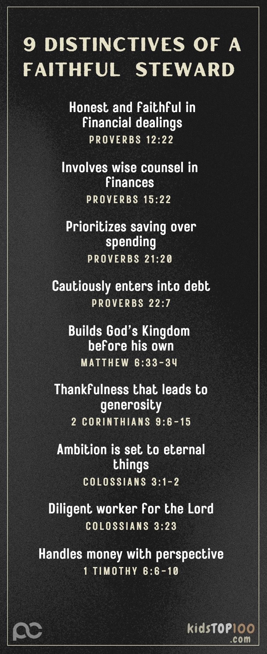 TEEN TOP 100 - 61 Stewardship