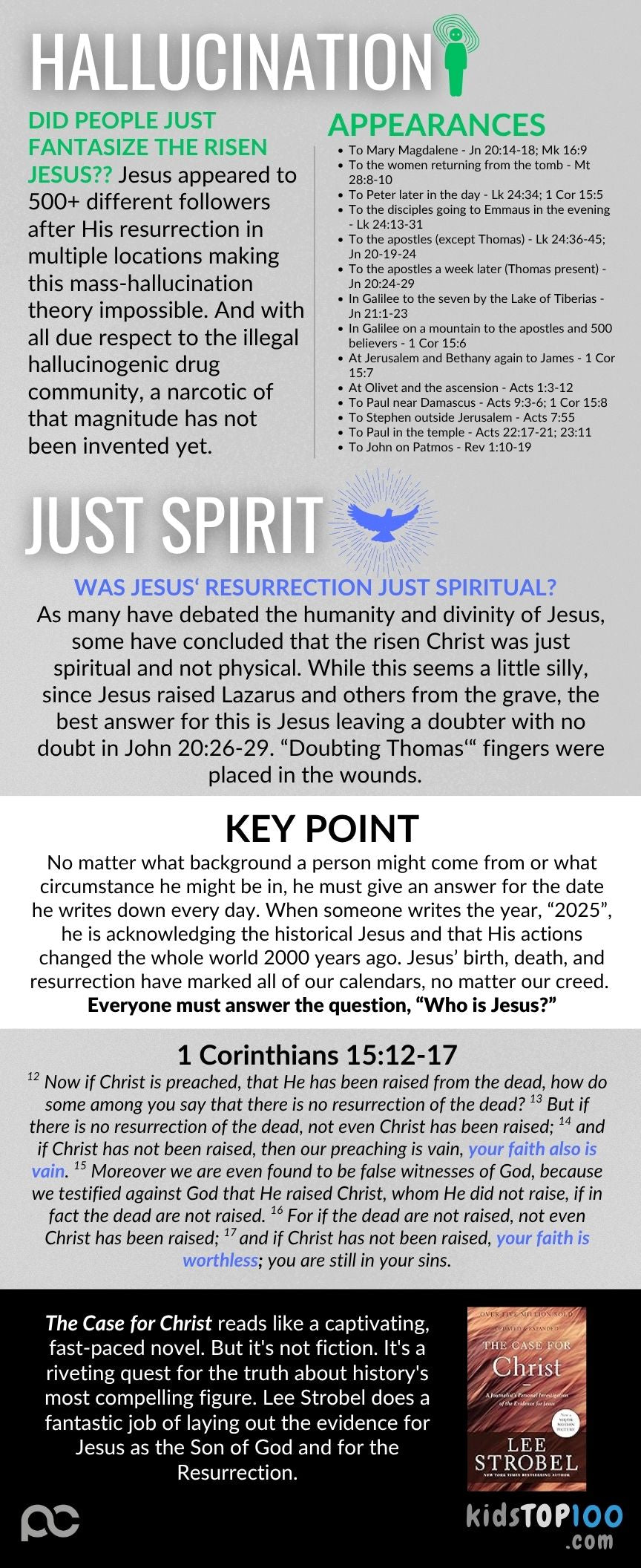 TEEN TOP 100 - 97 Resurrection