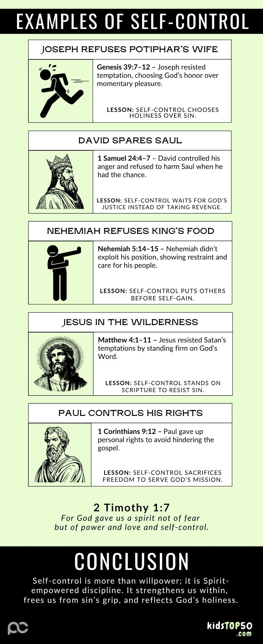 ELEM TOP 50 - 09 Self-Control