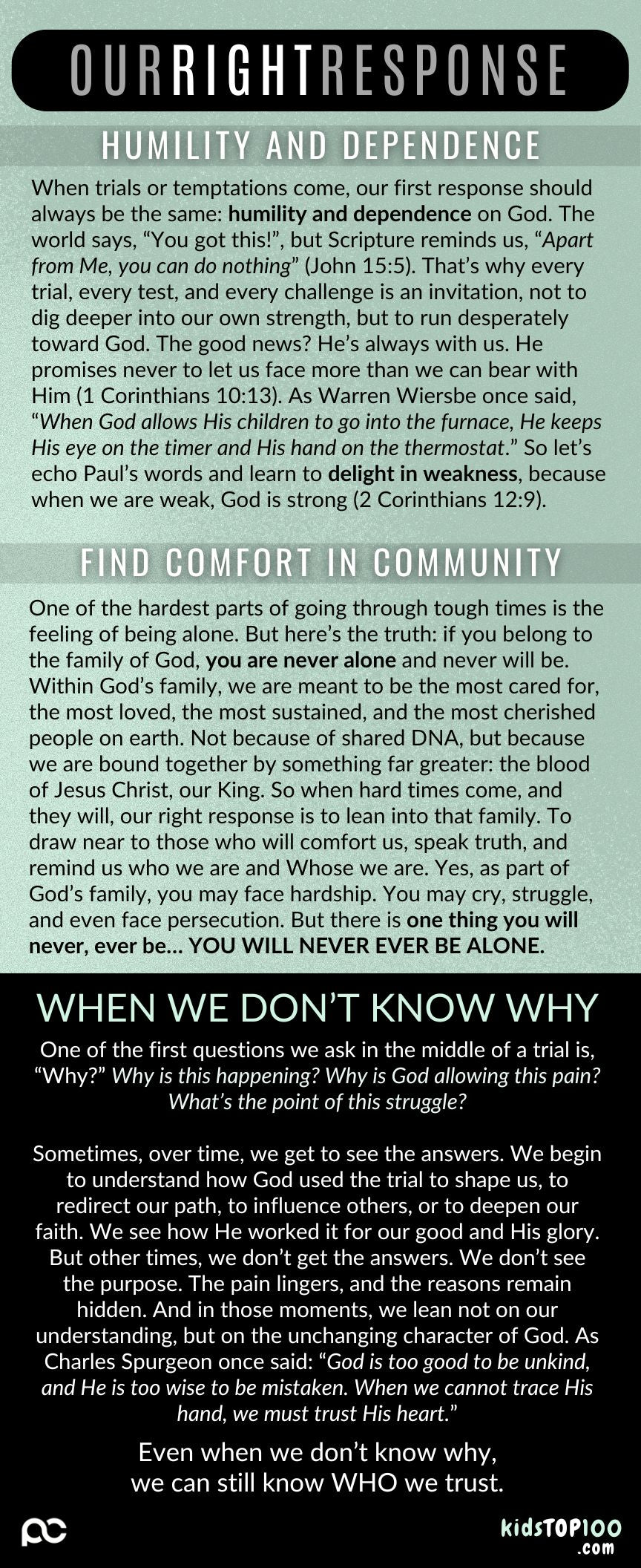 TEEN TOP 100 - 15 Hard Times