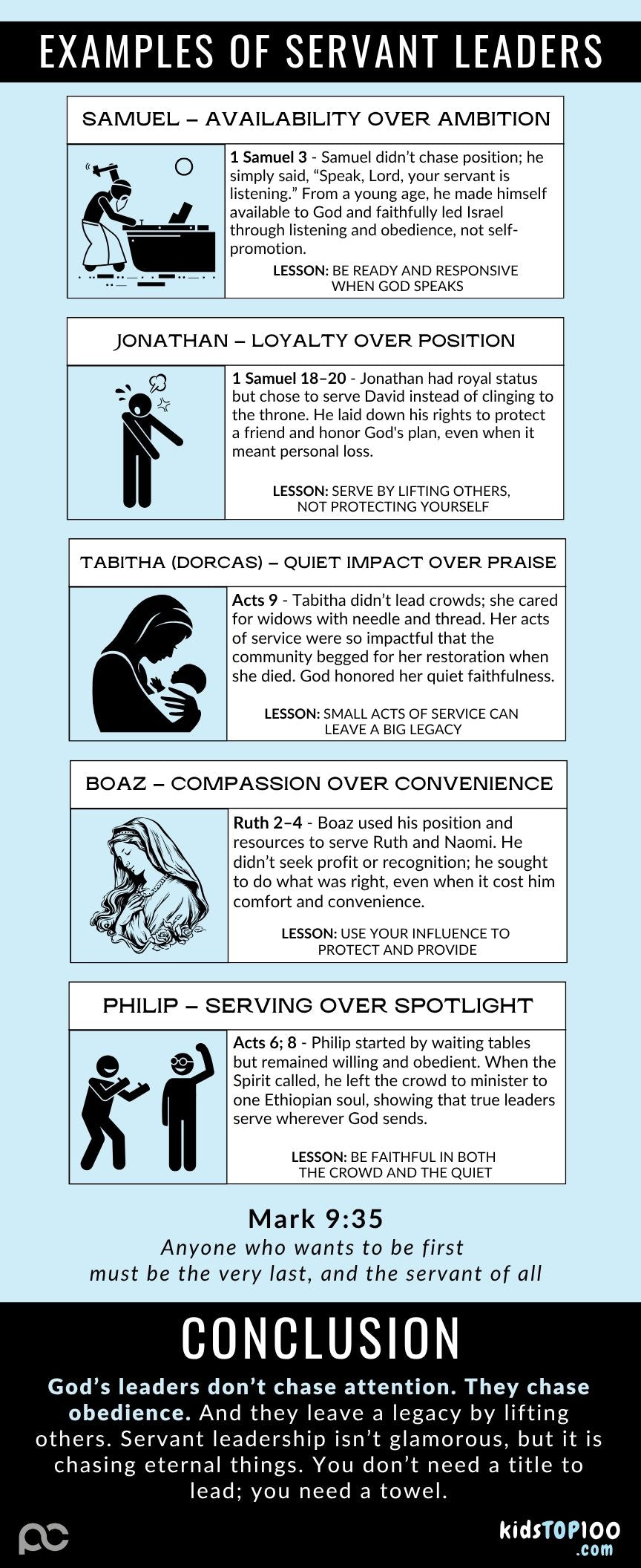 TEEN TOP 100 - 33 Servant Leadership