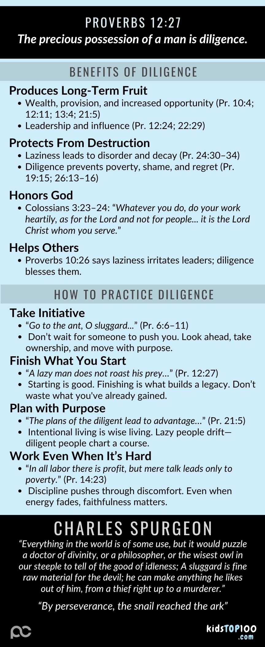 TEEN TOP 100 - 24 Diligence