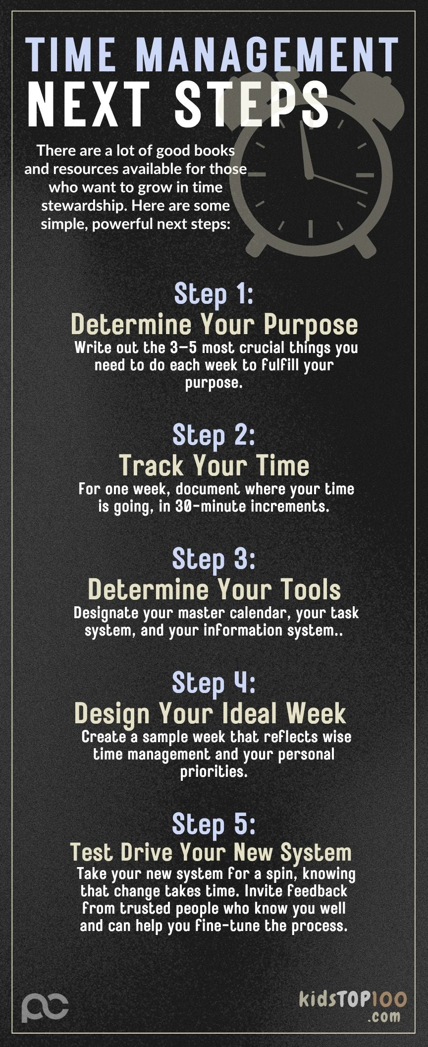 TEEN TOP 100 - 62 Time Management